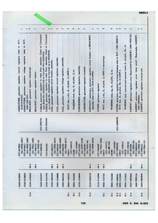 Dodge 3/4, T-214. ORD 9 SNL G-502.