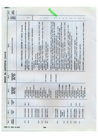 Dodge 3/4, T-214. ORD 9 SNL G-502.