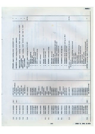 Dodge 3/4, T-214. ORD 9 SNL G-502.