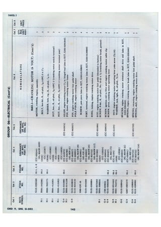 Dodge 3/4, T-214. ORD 9 SNL G-502.