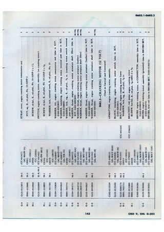 Dodge 3/4, T-214. ORD 9 SNL G-502.