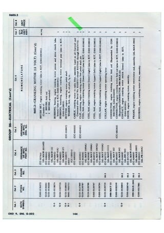 Dodge 3/4, T-214. ORD 9 SNL G-502.
