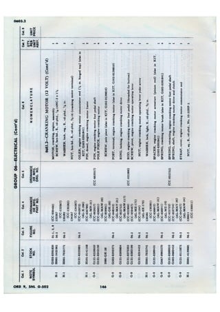 Dodge 3/4, T-214. ORD 9 SNL G-502.