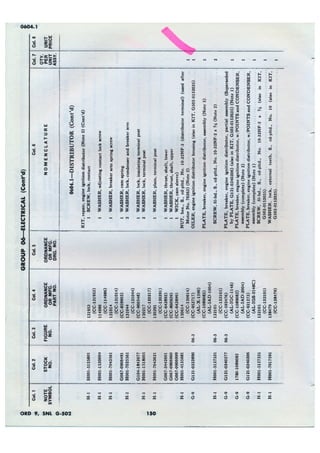 Dodge 3/4, T-214. ORD 9 SNL G-502.