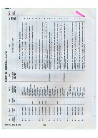 Dodge 3/4, T-214. ORD 9 SNL G-502.