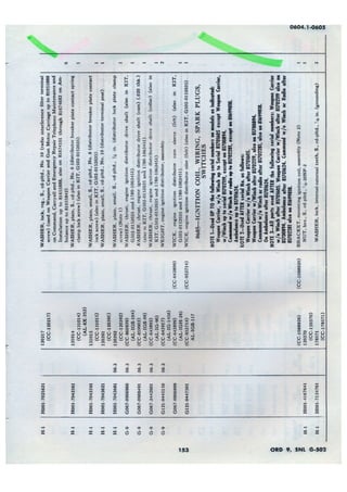 Dodge 3/4, T-214. ORD 9 SNL G-502.