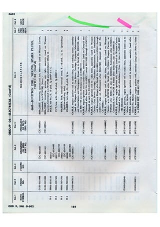 Dodge 3/4, T-214. ORD 9 SNL G-502.