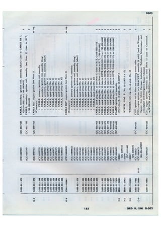 Dodge 3/4, T-214. ORD 9 SNL G-502.