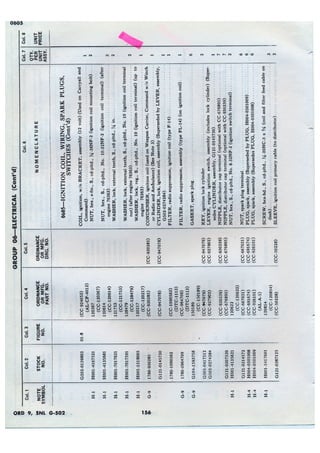 Dodge 3/4, T-214. ORD 9 SNL G-502.