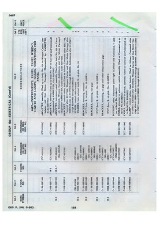Dodge 3/4, T-214. ORD 9 SNL G-502.