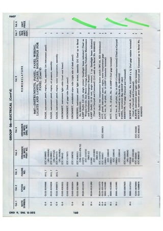 Dodge 3/4, T-214. ORD 9 SNL G-502.