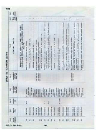 Dodge 3/4, T-214. ORD 9 SNL G-502.