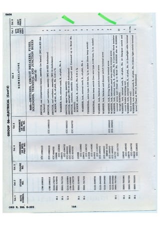 Dodge 3/4, T-214. ORD 9 SNL G-502.