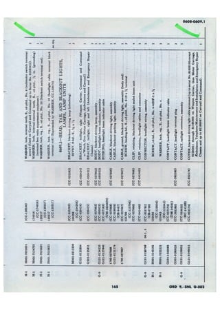 Dodge 3/4, T-214. ORD 9 SNL G-502.