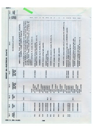 Dodge 3/4, T-214. ORD 9 SNL G-502.