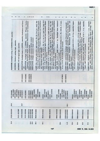 Dodge 3/4, T-214. ORD 9 SNL G-502.