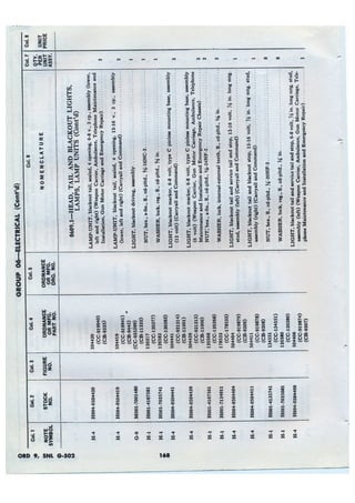 Dodge 3/4, T-214. ORD 9 SNL G-502.