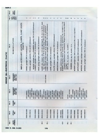 Dodge 3/4, T-214. ORD 9 SNL G-502.