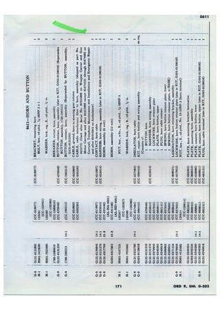 Dodge 3/4, T-214. ORD 9 SNL G-502.