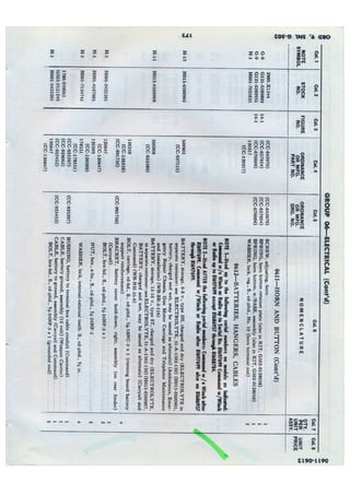 Dodge 3/4, T-214. ORD 9 SNL G-502.