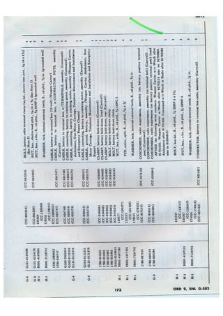 Dodge 3/4, T-214. ORD 9 SNL G-502.