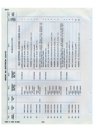 Dodge 3/4, T-214. ORD 9 SNL G-502.
