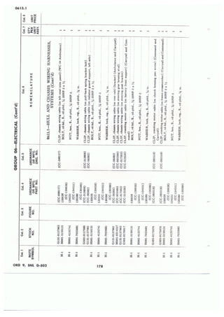 Dodge 3/4, T-214. ORD 9 SNL G-502.