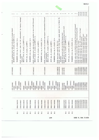 Dodge 3/4, T-214. ORD 9 SNL G-502.