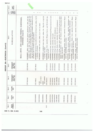 Dodge 3/4, T-214. ORD 9 SNL G-502.