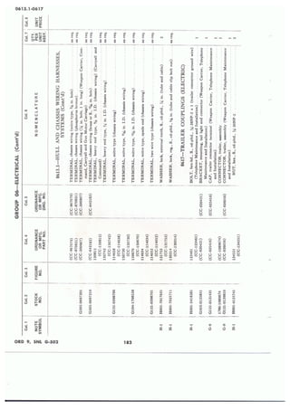 Dodge 3/4, T-214. ORD 9 SNL G-502.