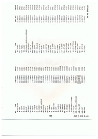 Dodge 3/4, T-214. ORD 9 SNL G-502.