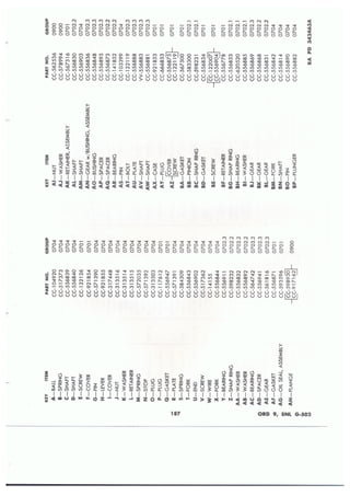Dodge 3/4, T-214. ORD 9 SNL G-502.