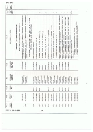 Dodge 3/4, T-214. ORD 9 SNL G-502.