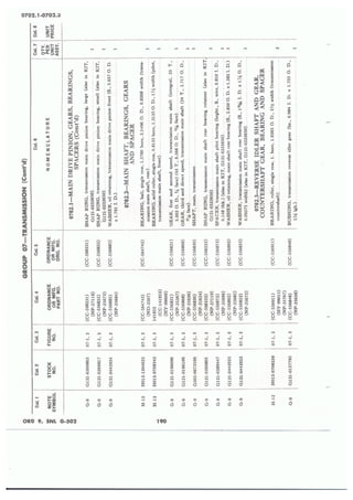 Dodge 3/4, T-214. ORD 9 SNL G-502.