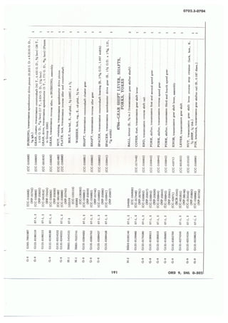 Dodge 3/4, T-214. ORD 9 SNL G-502.