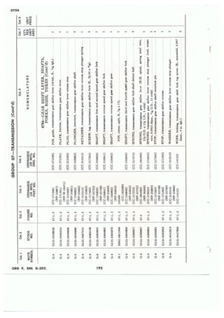 Dodge 3/4, T-214. ORD 9 SNL G-502.