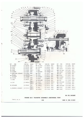 Dodge 3/4, T-214. ORD 9 SNL G-502.