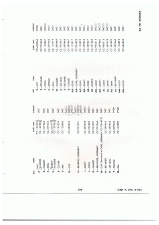Dodge 3/4, T-214. ORD 9 SNL G-502.