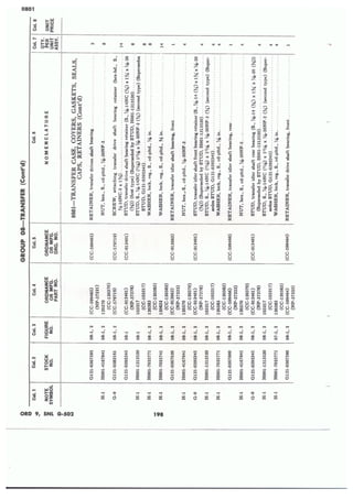 Dodge 3/4, T-214. ORD 9 SNL G-502.
