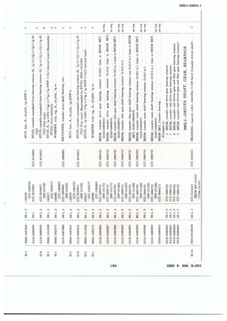 Dodge 3/4, T-214. ORD 9 SNL G-502.