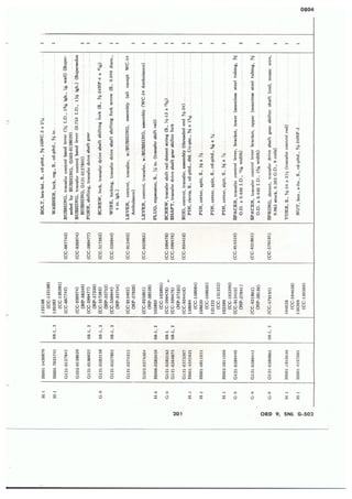 Dodge 3/4, T-214. ORD 9 SNL G-502.