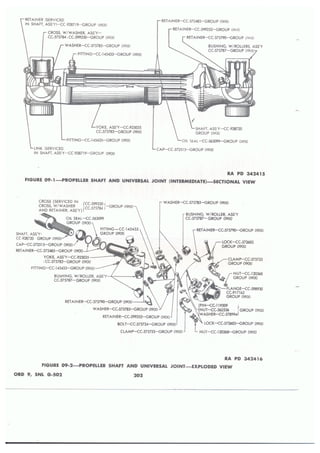 Dodge 3/4, T-214. ORD 9 SNL G-502.