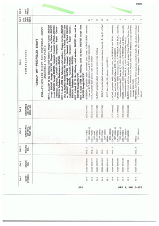 Dodge 3/4, T-214. ORD 9 SNL G-502.