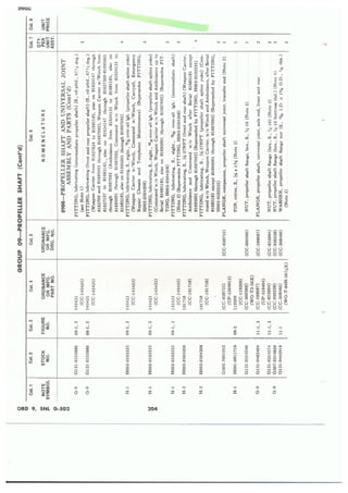Dodge 3/4, T-214. ORD 9 SNL G-502.