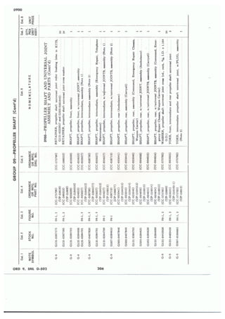 Dodge 3/4, T-214. ORD 9 SNL G-502.