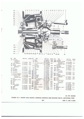 Dodge 3/4, T-214. ORD 9 SNL G-502.