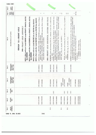 Dodge 3/4, T-214. ORD 9 SNL G-502.