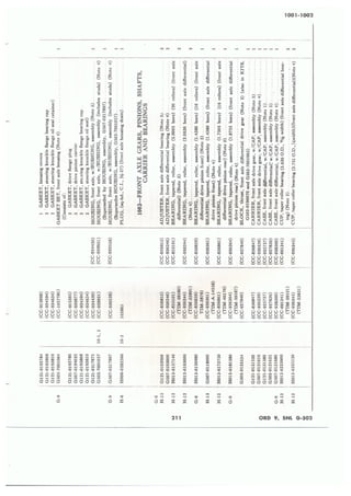 Dodge 3/4, T-214. ORD 9 SNL G-502.