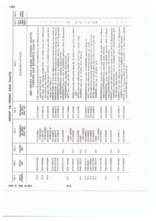 Dodge 3/4, T-214. ORD 9 SNL G-502.