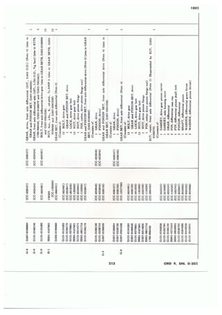 Dodge 3/4, T-214. ORD 9 SNL G-502.